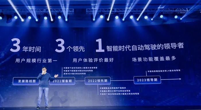 长城汽车，自动驾驶，长城汽车,自动驾驶,宁德时代
