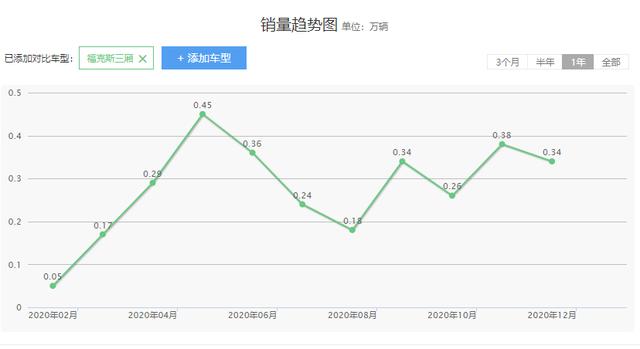 摊牌了，扛不住了，四缸?？怂挂丫诼飞? src=