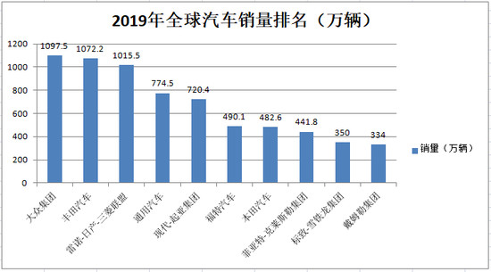从