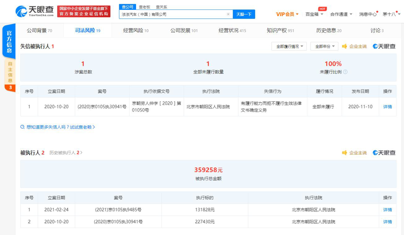 法法汽车再成被执行人 执行标的超13万