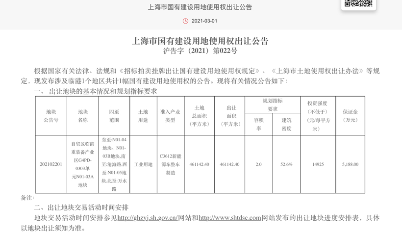 扩46万平方米 特斯拉上海工厂或扩建增产