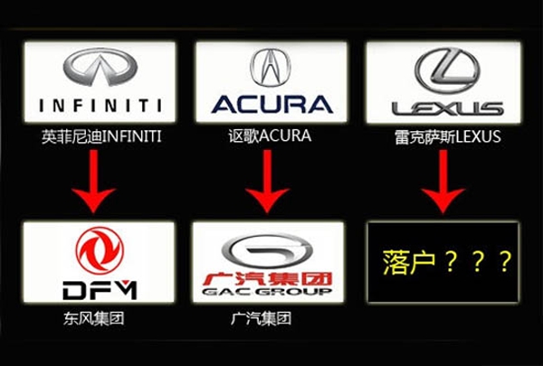 销量，沃尔沃，捷豹路虎,沃尔沃，销量