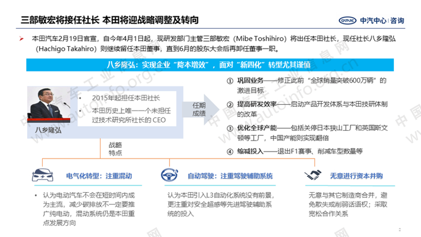 人事变动，车企人事变动,本田人事变动，丰田人事变动