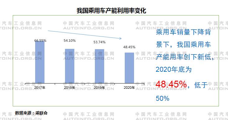 政策，疫情