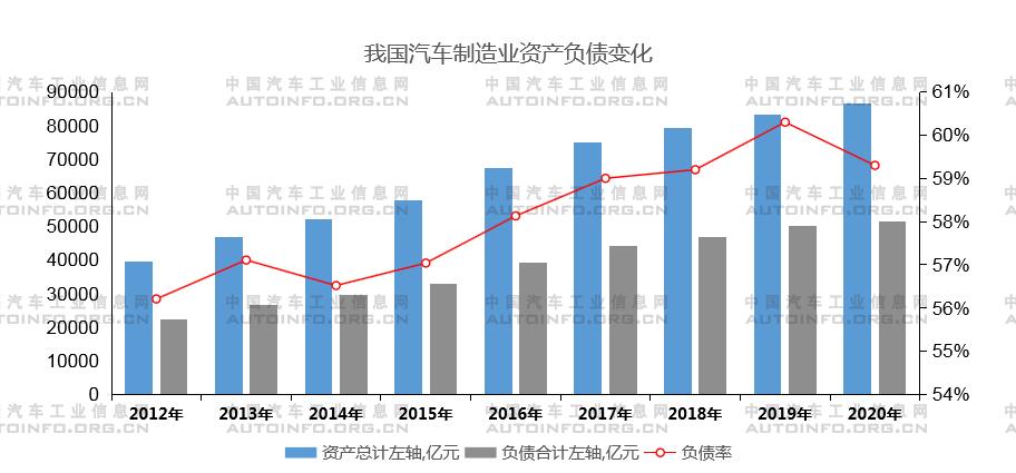 政策，疫情