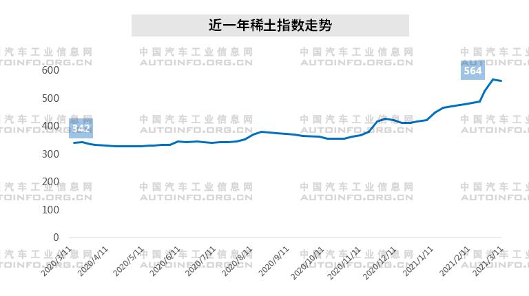 政策，疫情