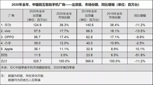 新能源汽车,电动汽车