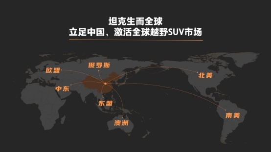 SUV，长城汽车，豪华,越野