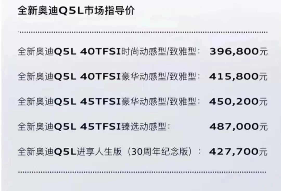 奥迪Q5L以价换量的“虚火”还能烧多久？