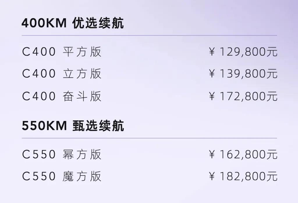 “真能跑”的2021款几何C，加码配置价格还不变？