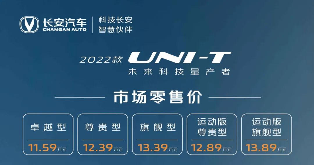 产品力再升级，2022款UNI-T售11.59万起