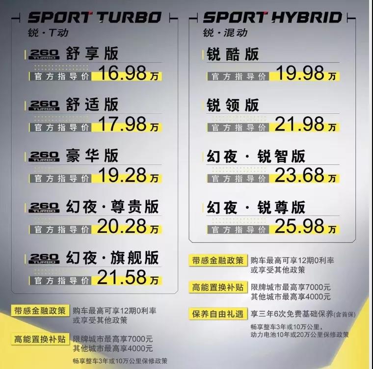 更年轻智能的全新雅阁上市，售价16.98万起