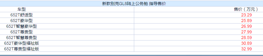 别克GL8陆上公务舱车型上市，售23.29万起