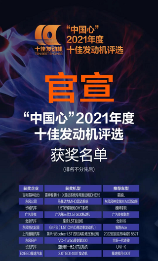 北汽魔核1.5T获中国心十佳发动机大奖