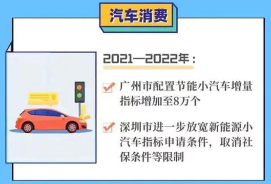领界EV钜惠，江铃福特首家响应广东购车新政 