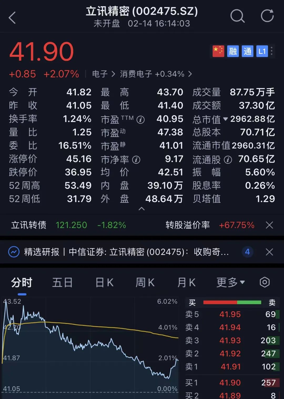 立讯精密入股奇瑞，苹果供应链龙头投入百亿造车？