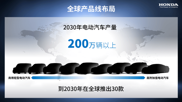 重磅！Honda发布全球电动汽车事业最新举措
