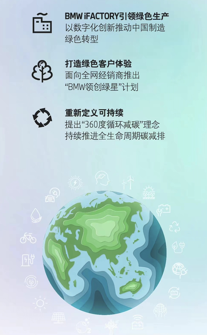 坚持循环减碳 宝马力推全产业链绿色转型