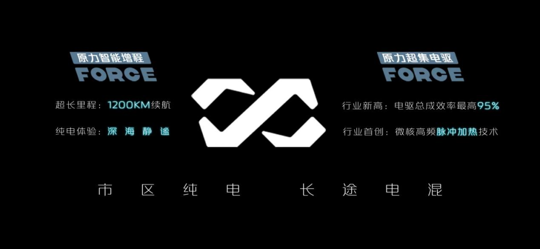 长续航 低能耗 长安原力技术带来电动出行最优解
