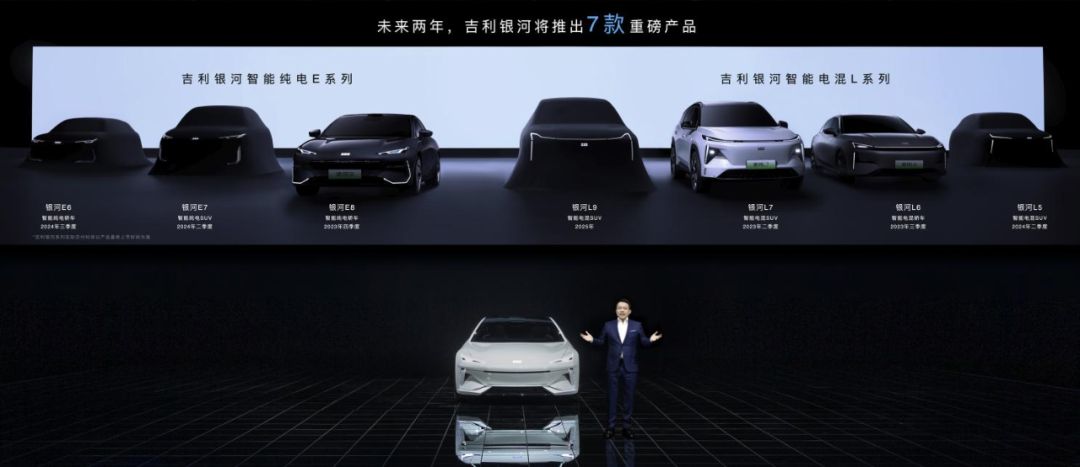众多黑科技上身，2年推7款新车，吉利银河“闪耀”