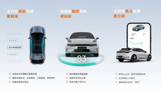 三电终身质保 极氪认证官方二手车全国上线