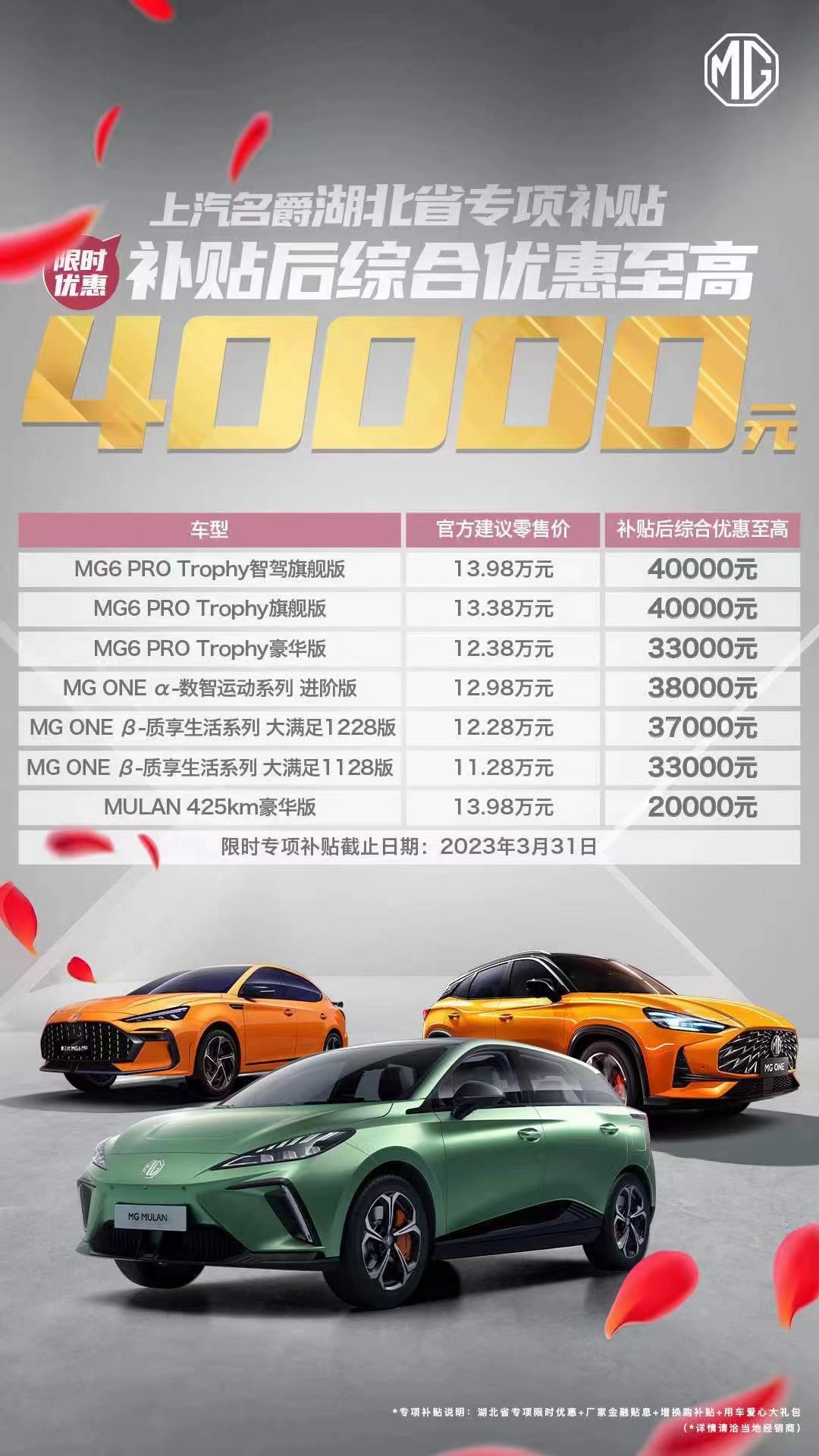 上汽MG加入降价队列：湖北专项优惠最高4万元