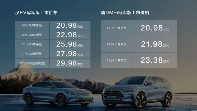 售20.98万元起 比亚迪汉唐双冠军版上市