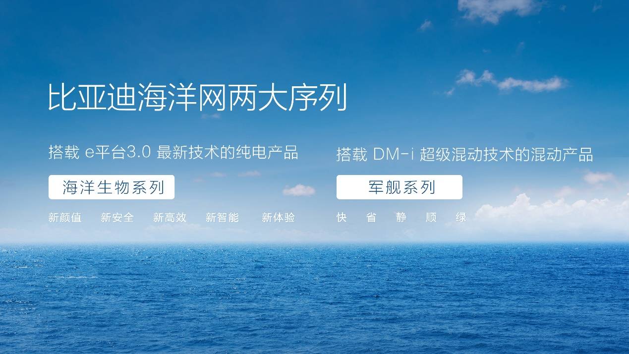 汽车圈4月13日要闻：比亚迪两款新车上海车展首发