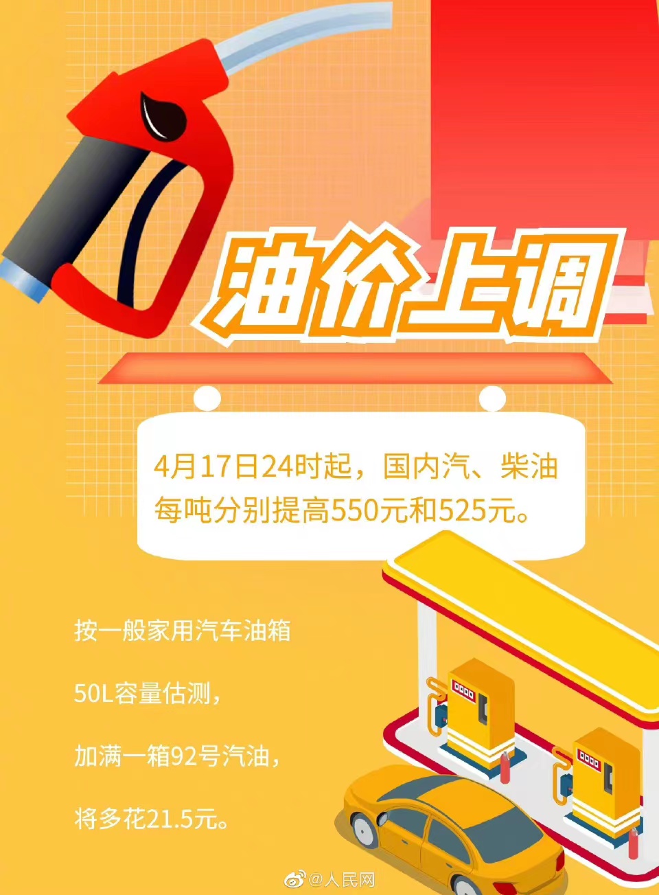 汽车圈4月17日要闻：92号汽油每升上调0.43元