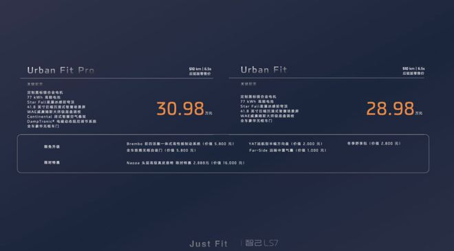 智己LS7新增两款车型28.98万起售
