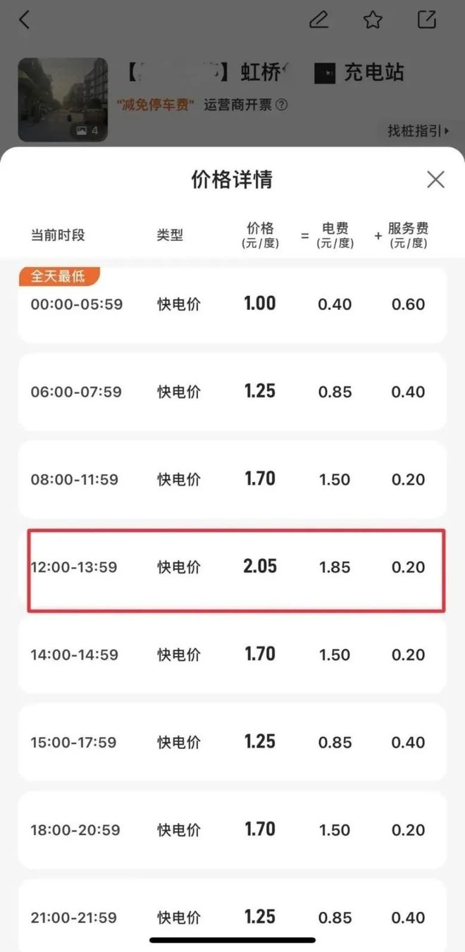上海充电价格涨至2倍，马上要追上油费了？