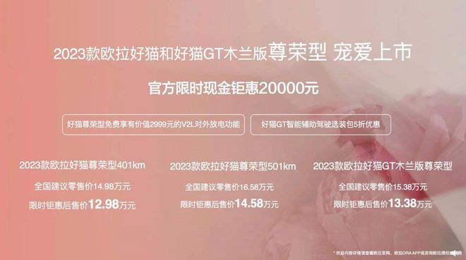 14.98万起2023款好猫与GT尊荣型来了