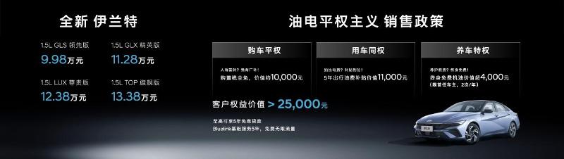 携众多重磅产品 北京现代亮相成都车展