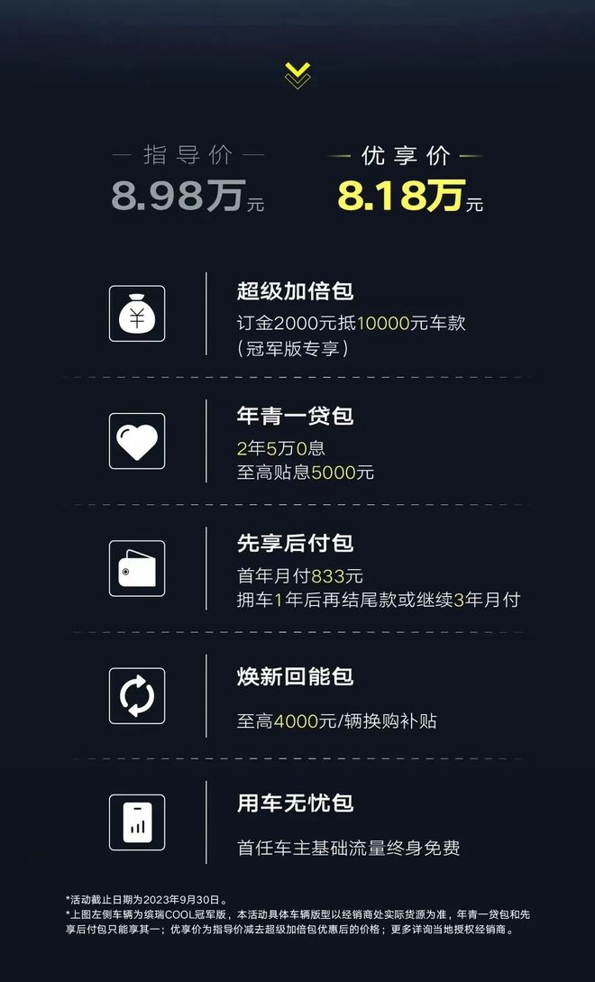 A级新卷王？8.98万吉利缤瑞COOL冠军版来了