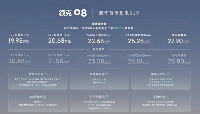 魅族车机上身，20.88万元起售领克08来了