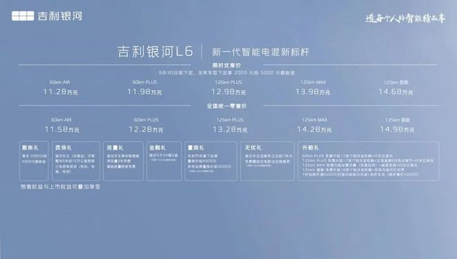 吉利打高价值战役 银河L6卖点用户体验惊喜度