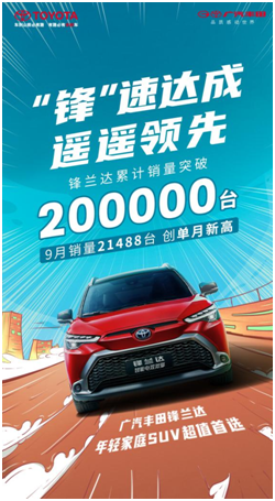 锋兰达9月销量超2万台创新高，20万台达成创新里程碑