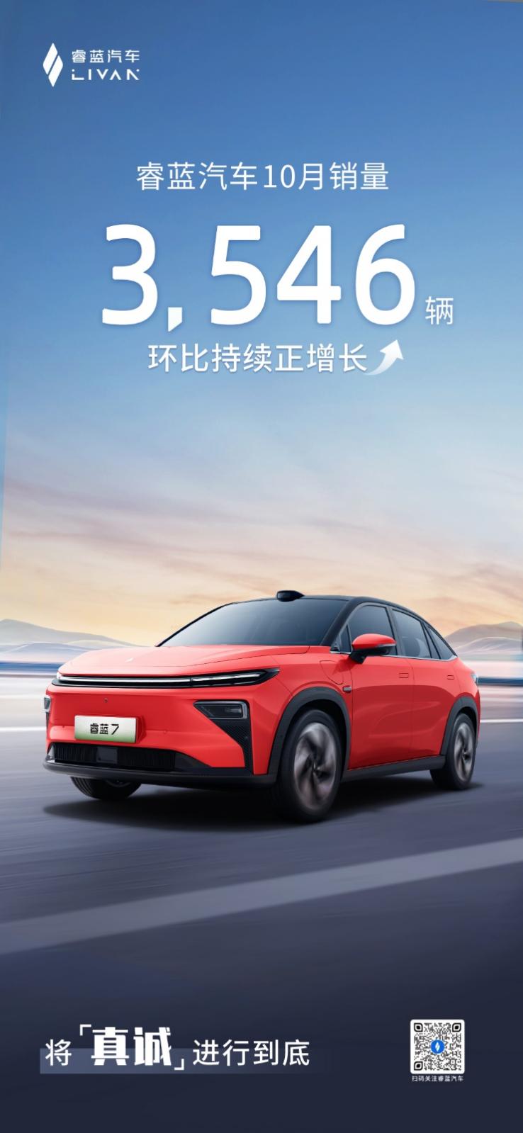 睿蓝7入京销售，助推睿蓝10月销量达3546辆