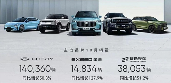 10月自主品牌座次已定 年底销量还能迎来小爆发？