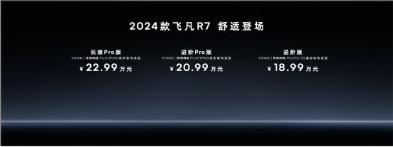 广州车展2024款飞凡R7和飞凡F7都市版联袂上市