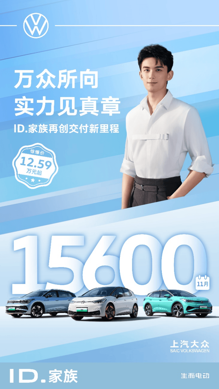 再创新高 上汽大众ID.家族11月交付1.56万辆 