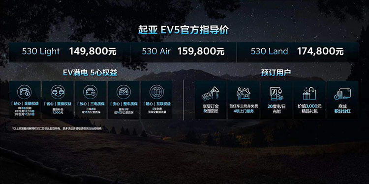 起亚EV5：打造15万合资纯电SUV市场的新标杆