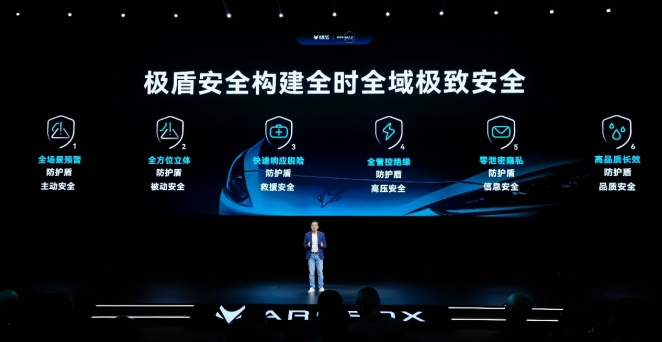 极狐汽车达尔文2.0技术品牌发布， “卷”技术在行动