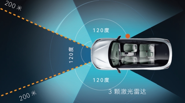 高阶智驾闭眼入！ 极狐阿尔法S先行版PRO 25.68万售价诚意拉满
