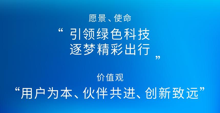  稳中有进 上汽集团发布一季度报告