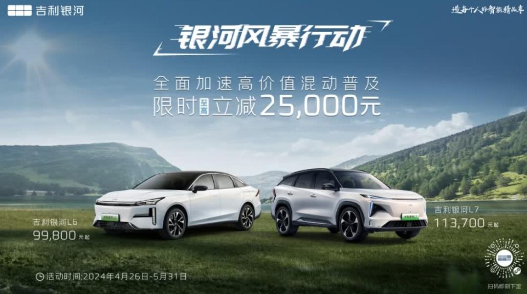 最高优惠2.5万元！吉利银河加速高价值混动产品普及