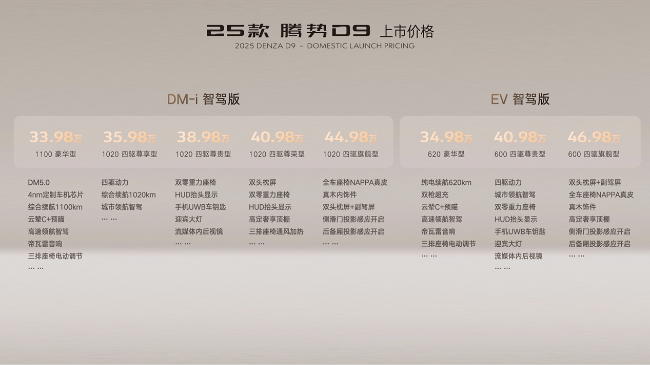 售价33.98万元起！25款腾势D9重磅上市，再立MPV 6大标杆！