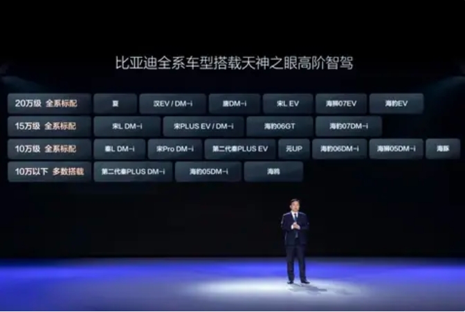比亚迪“知新卖旧”，车主联合维权要求赔偿
