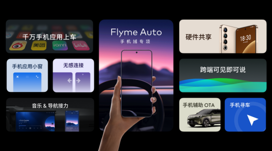 Flyme Auto2月搭载车型新增超10万辆，总销量突破60万