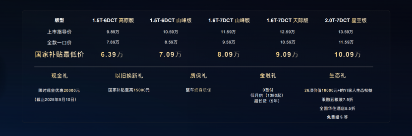 凯翼昆仑2025款正式上市 补贴后起售价6.39万元